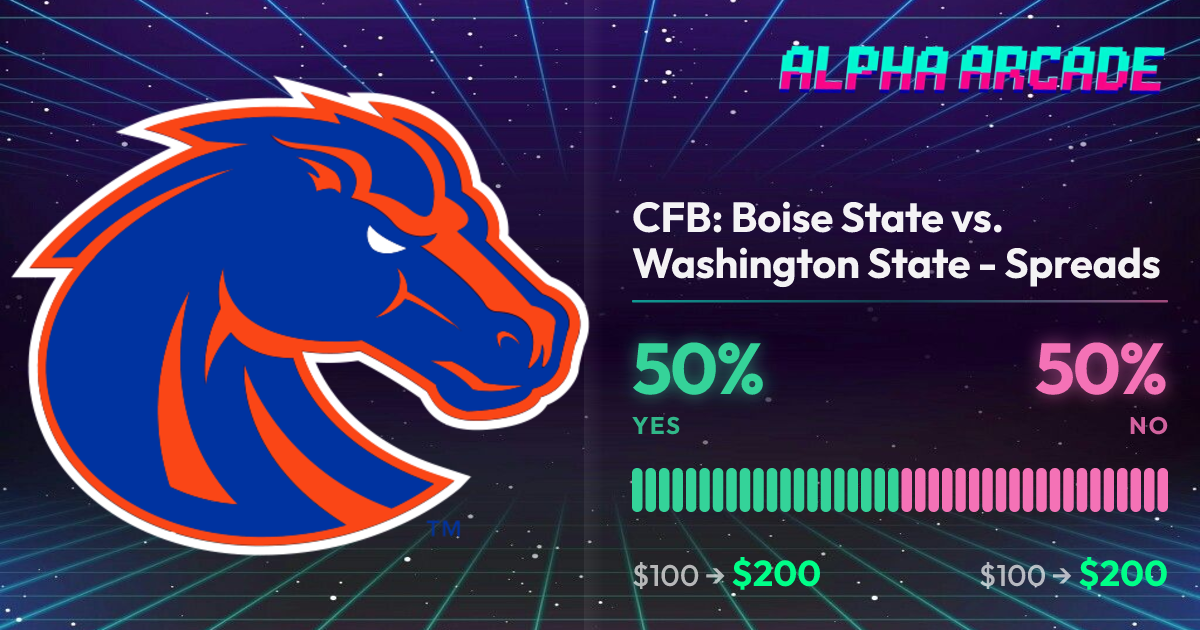 YES 50% / NO 50%