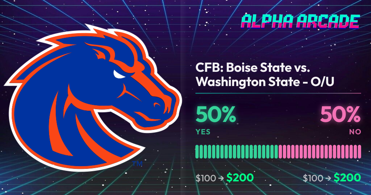 YES 50% / NO 50%