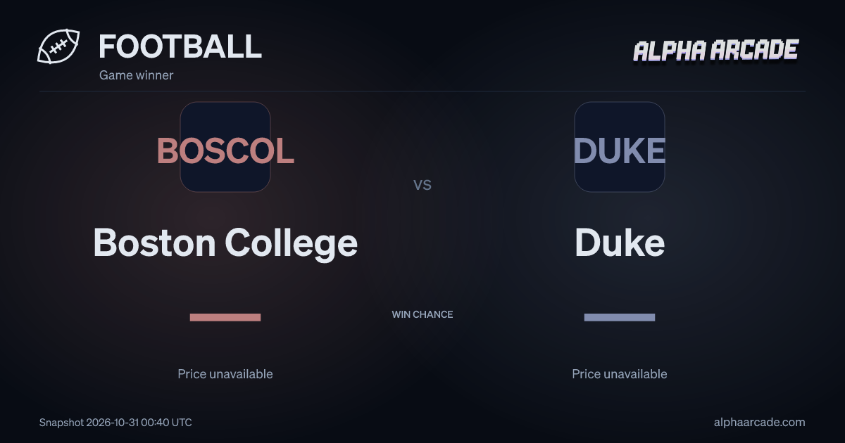 FOOTBALL: Boston College — / Duke —