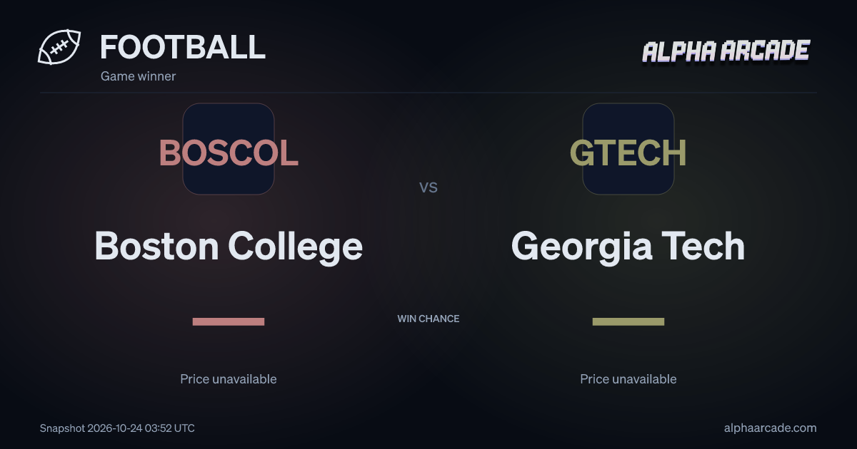 FOOTBALL: Boston College — / Georgia Tech —