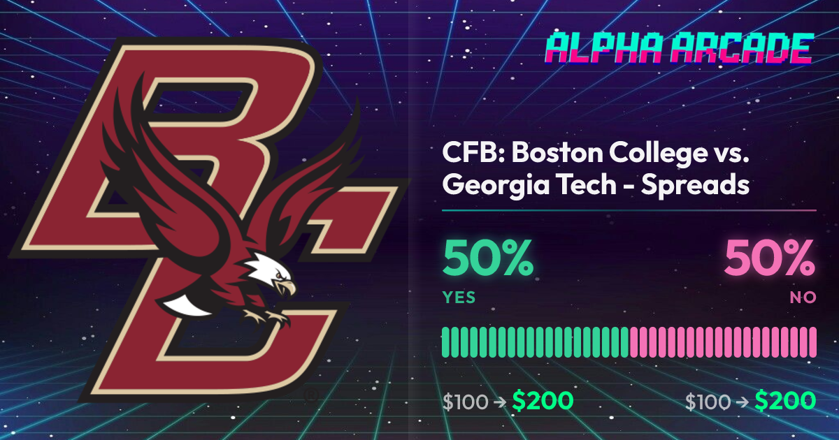 YES 50% / NO 50%