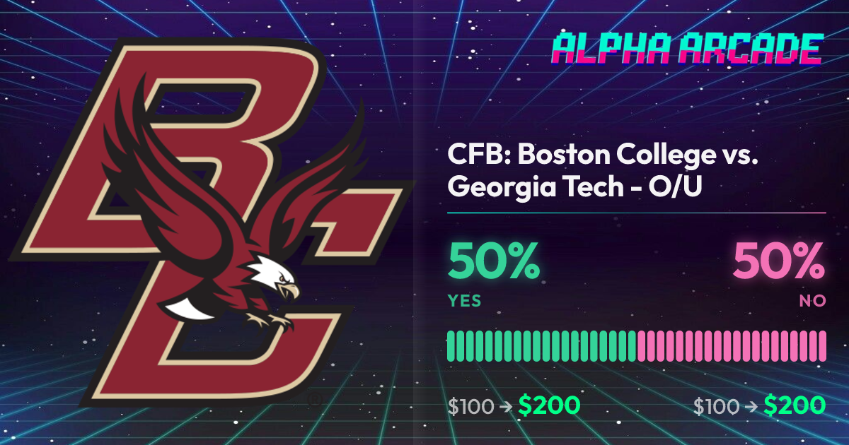 YES 50% / NO 50%