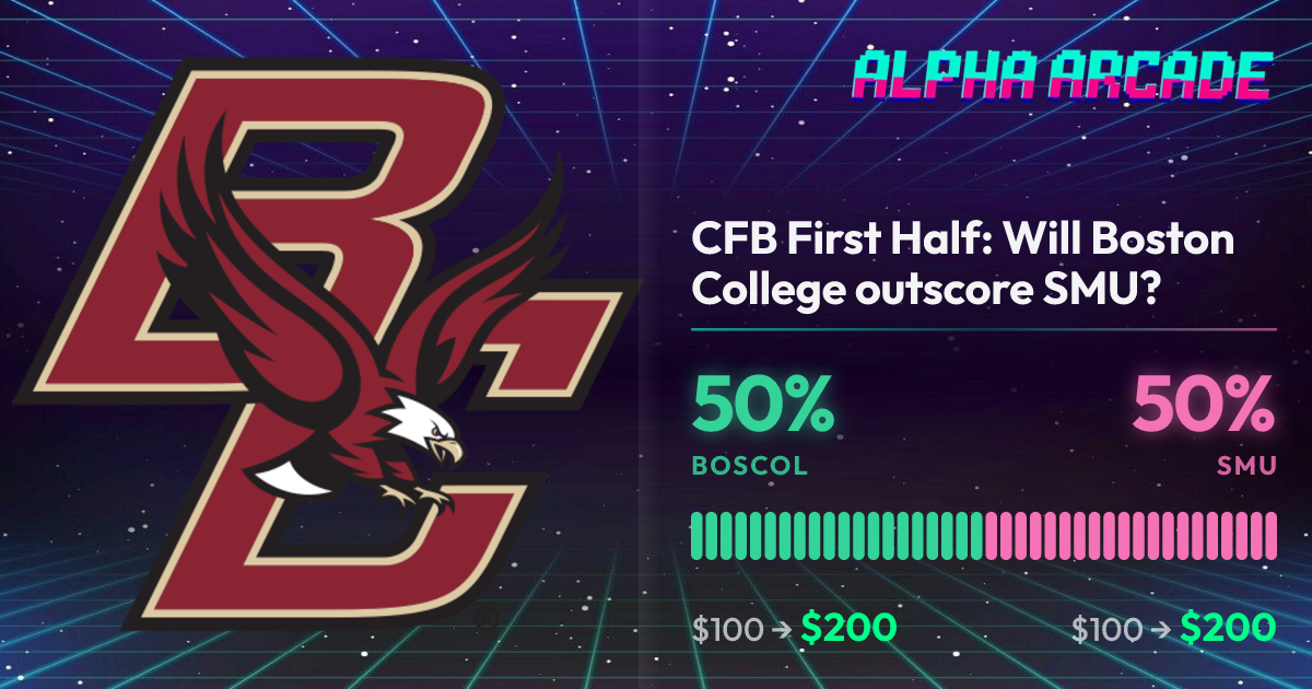YES 50% / NO 50%