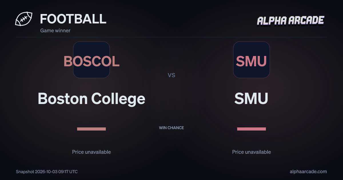 FOOTBALL: Boston College — / SMU —