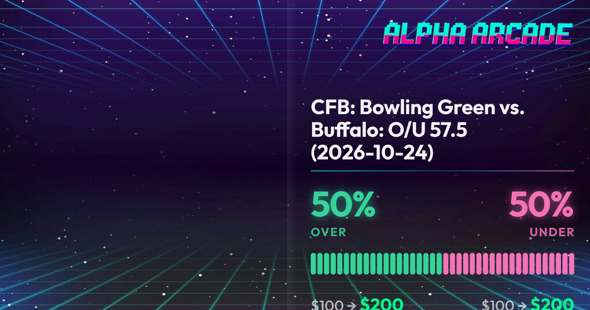 YES 50% / NO 50%