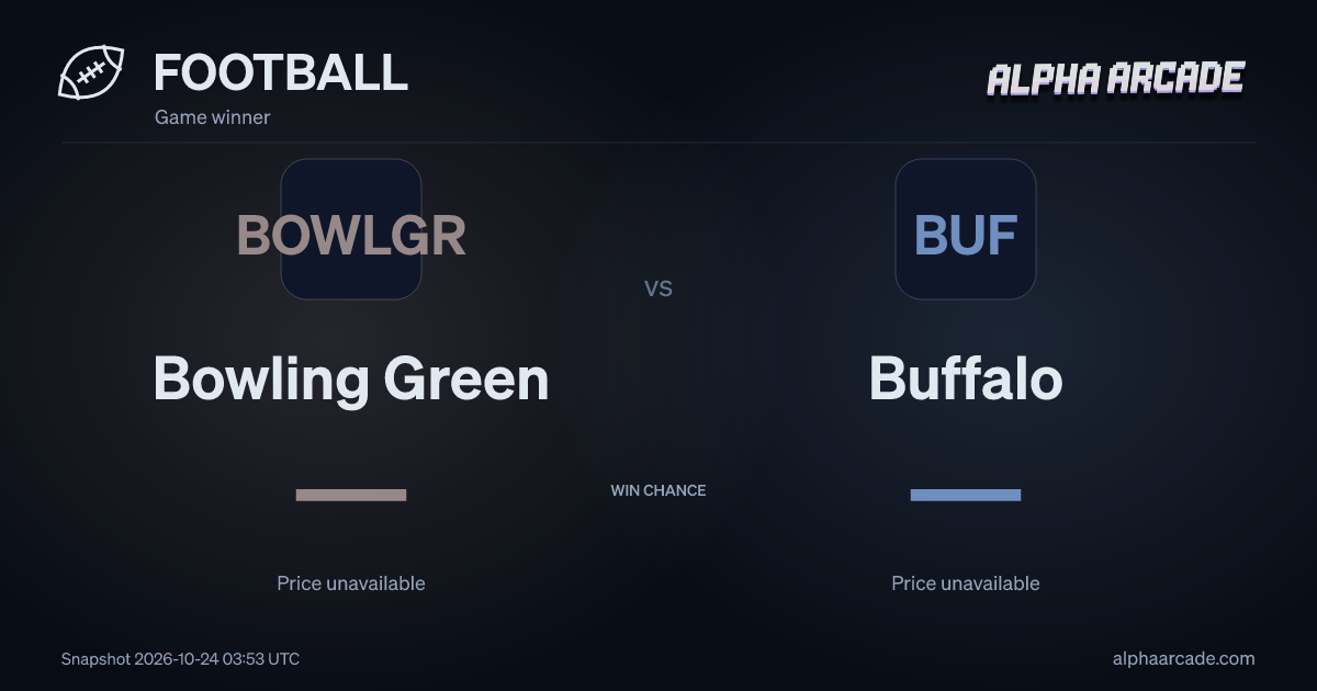 FOOTBALL: Bowling Green — / Buffalo —