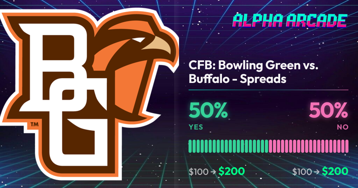 YES 50% / NO 50%