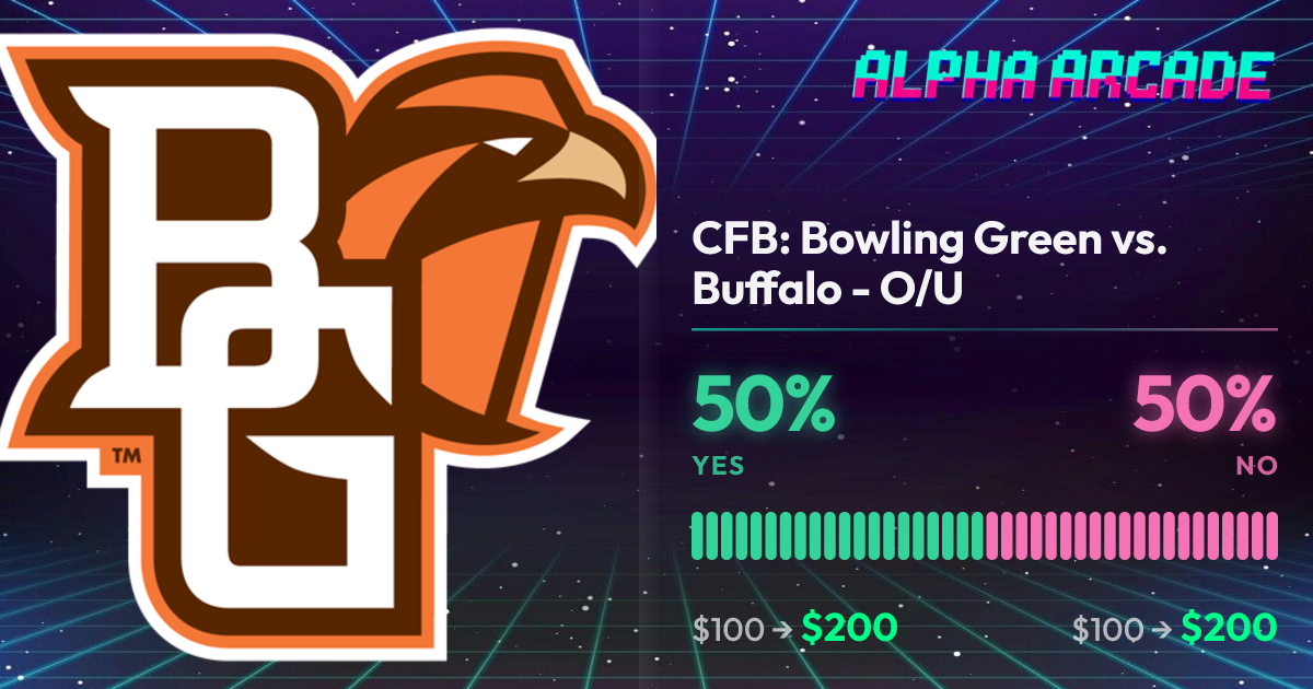 YES 50% / NO 50%