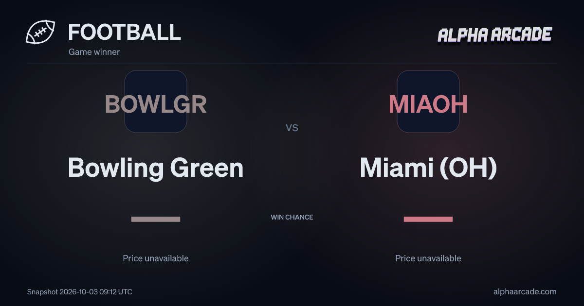 FOOTBALL: Bowling Green — / Miami (OH) —