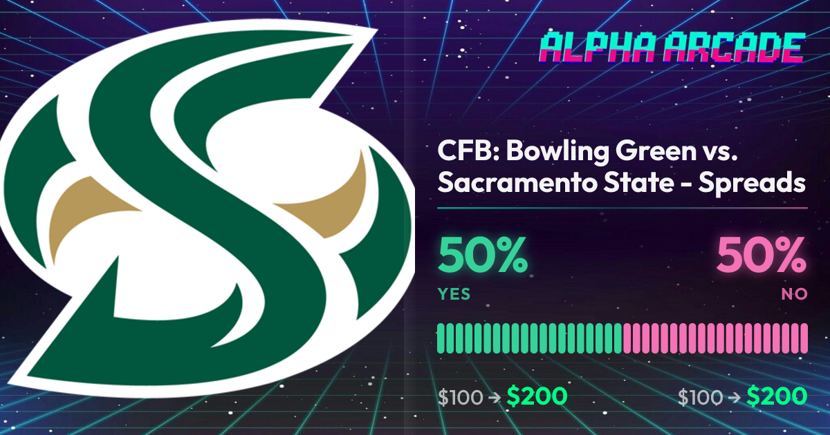 YES 50% / NO 50%