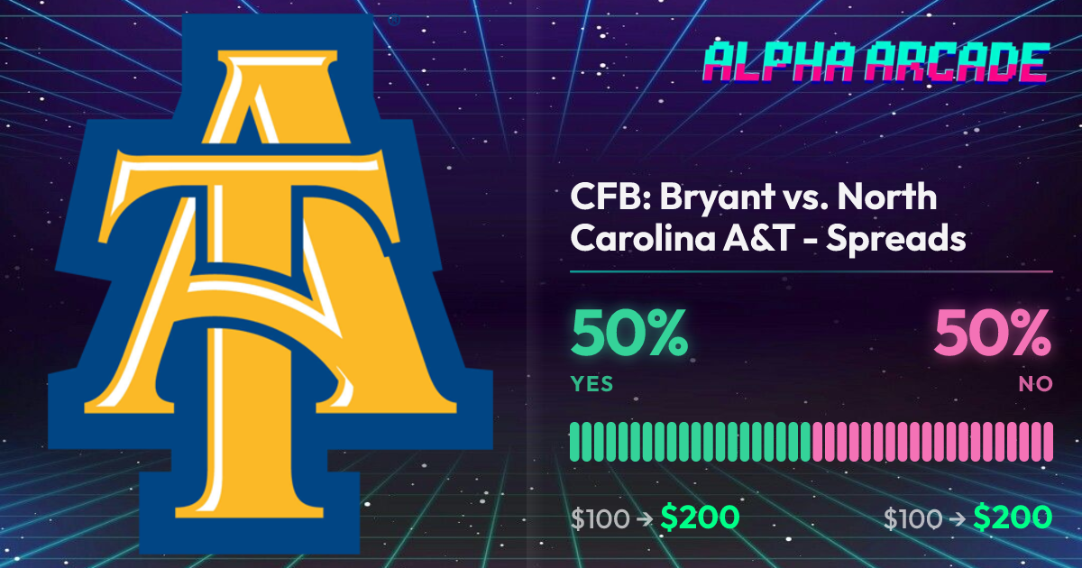 YES 50% / NO 50%