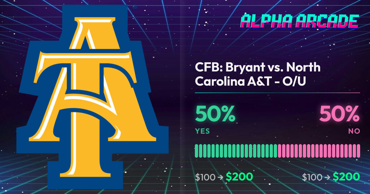 YES 50% / NO 50%