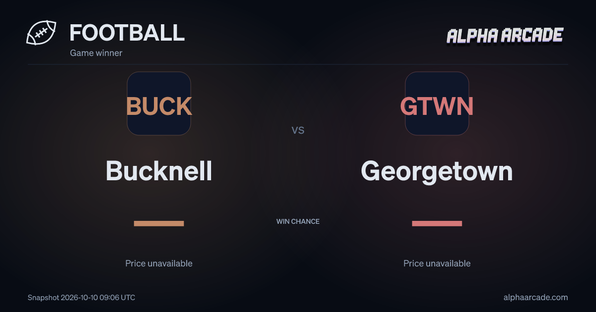 FOOTBALL: Bucknell — / Georgetown —