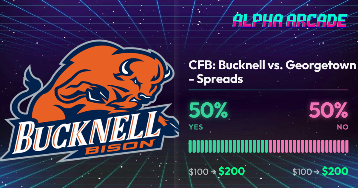 YES 50% / NO 50%