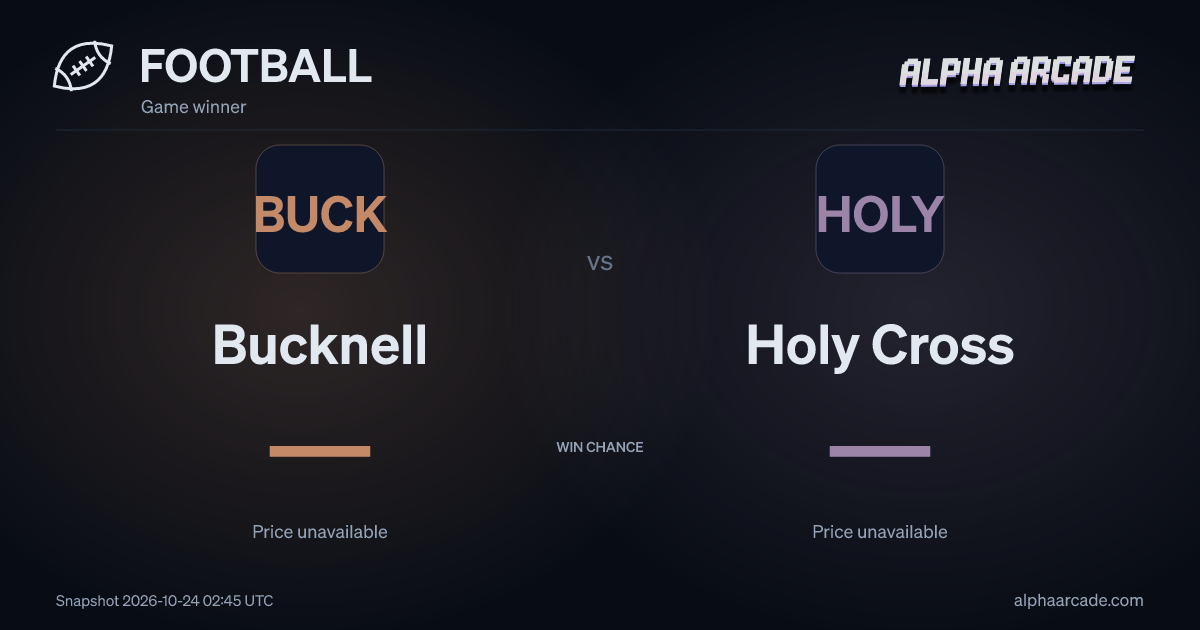 FOOTBALL: Bucknell — / Holy Cross —