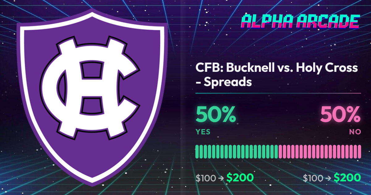 YES 50% / NO 50%
