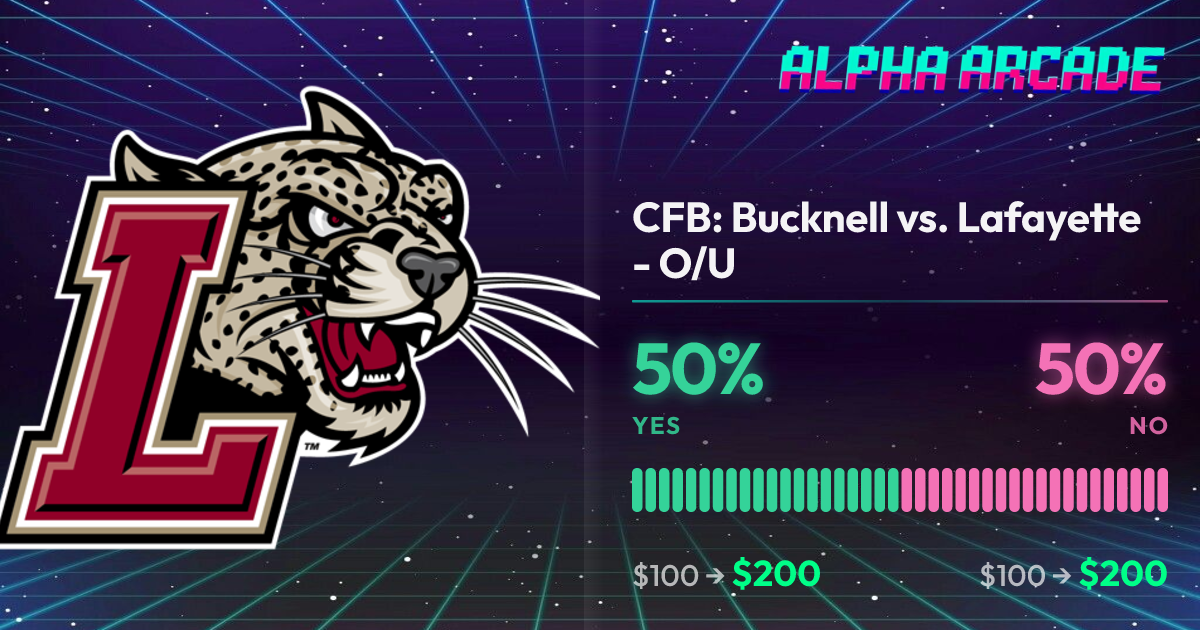 YES 50% / NO 50%