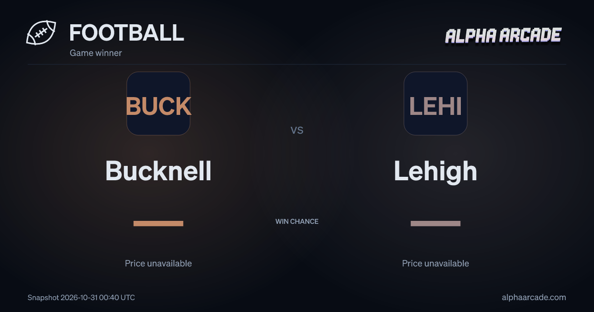 FOOTBALL: Bucknell — / Lehigh —