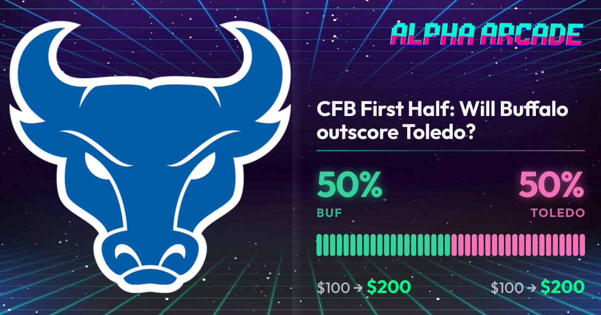 YES 50% / NO 50%