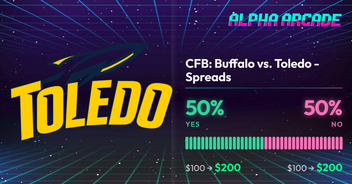 YES 50% / NO 50%