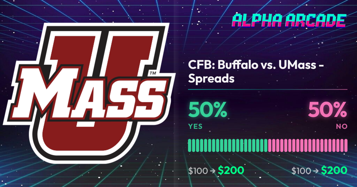 YES 50% / NO 50%