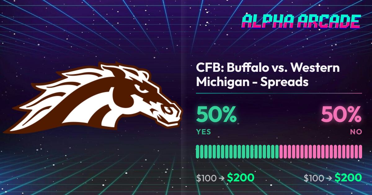 YES 50% / NO 50%