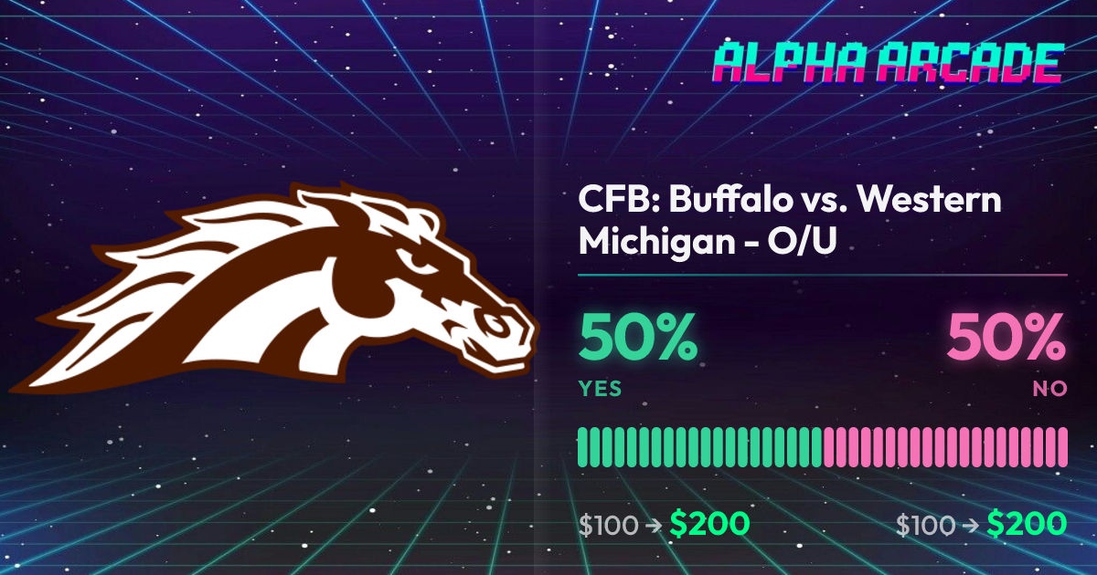 YES 50% / NO 50%