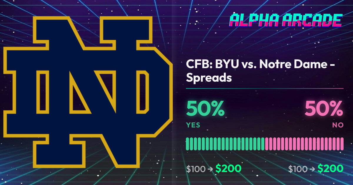 YES 50% / NO 50%