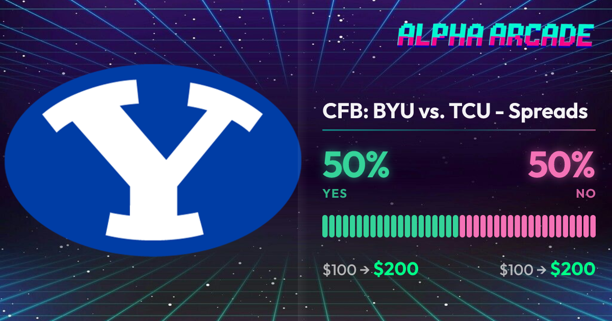 YES 50% / NO 50%