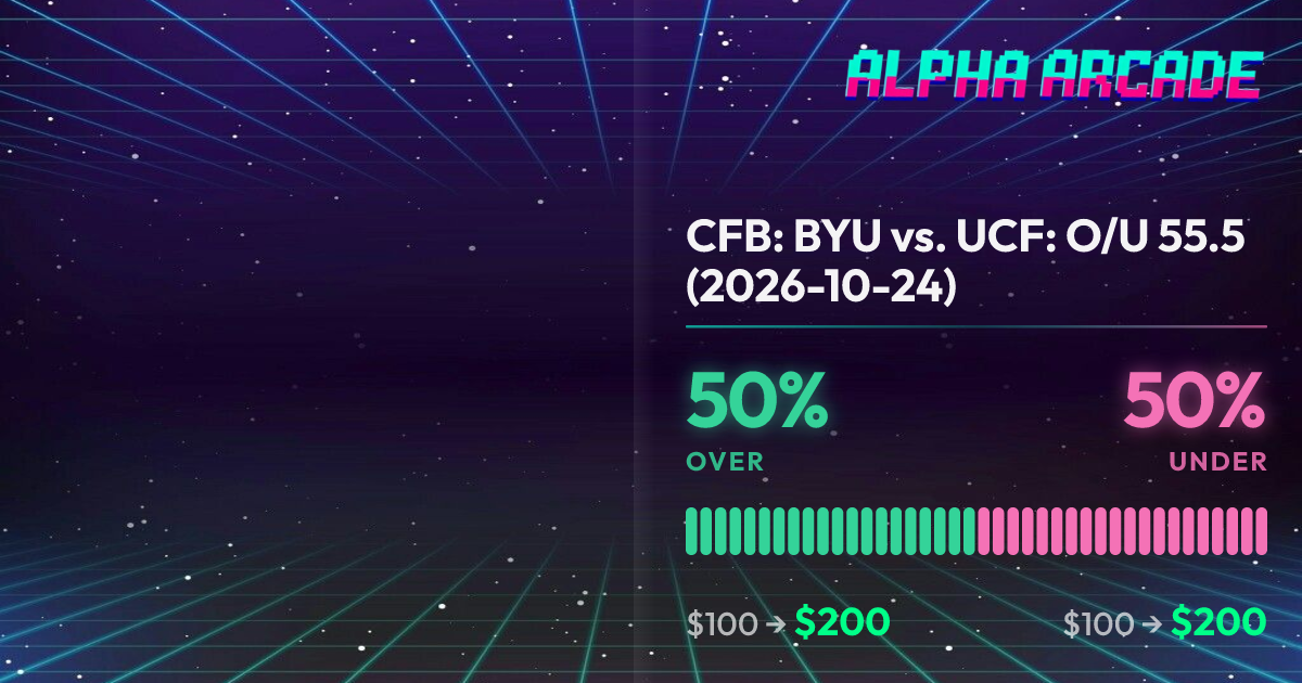 YES 50% / NO 50%