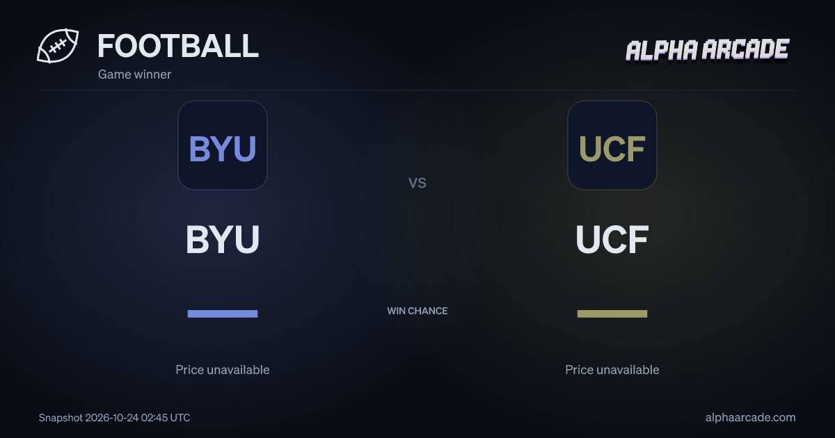 FOOTBALL: BYU — / UCF —