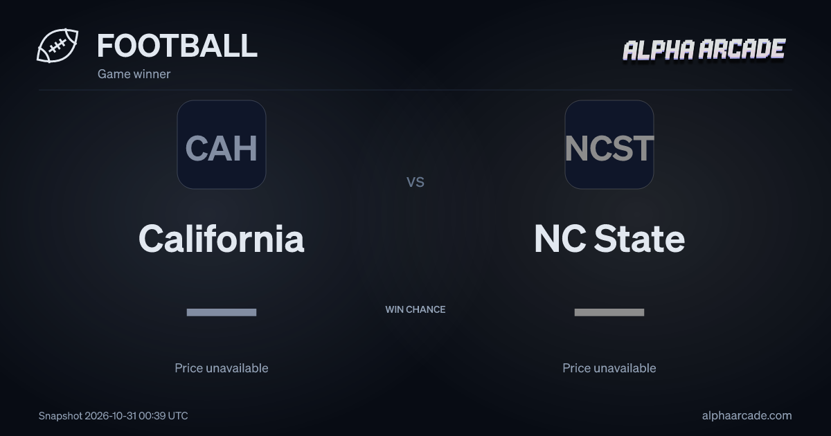 FOOTBALL: California — / NC State —