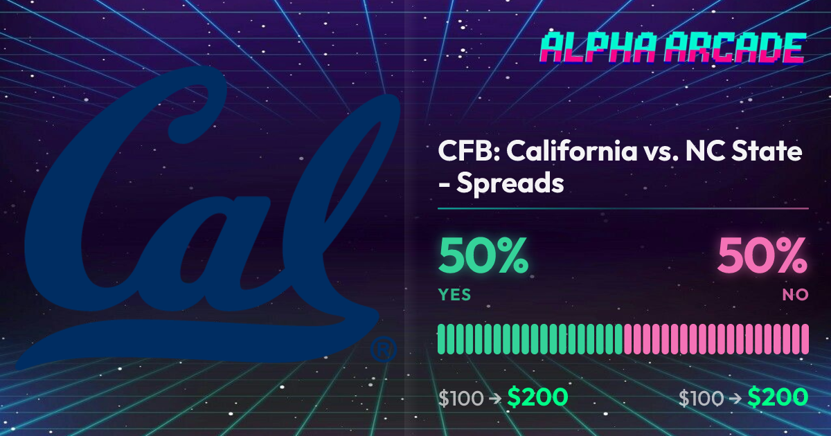 YES 50% / NO 50%