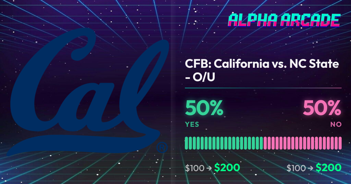 YES 50% / NO 50%