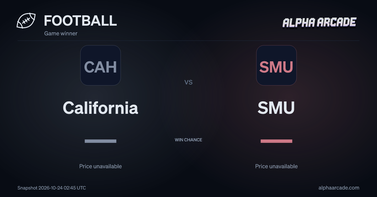 FOOTBALL: California — / SMU —