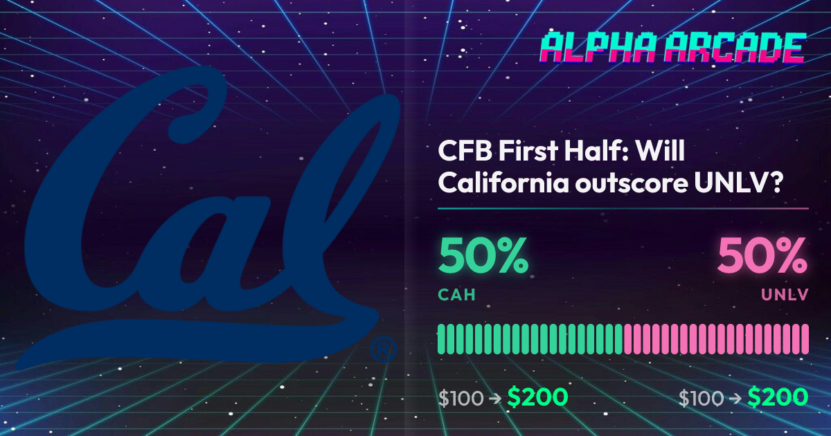 YES 50% / NO 50%