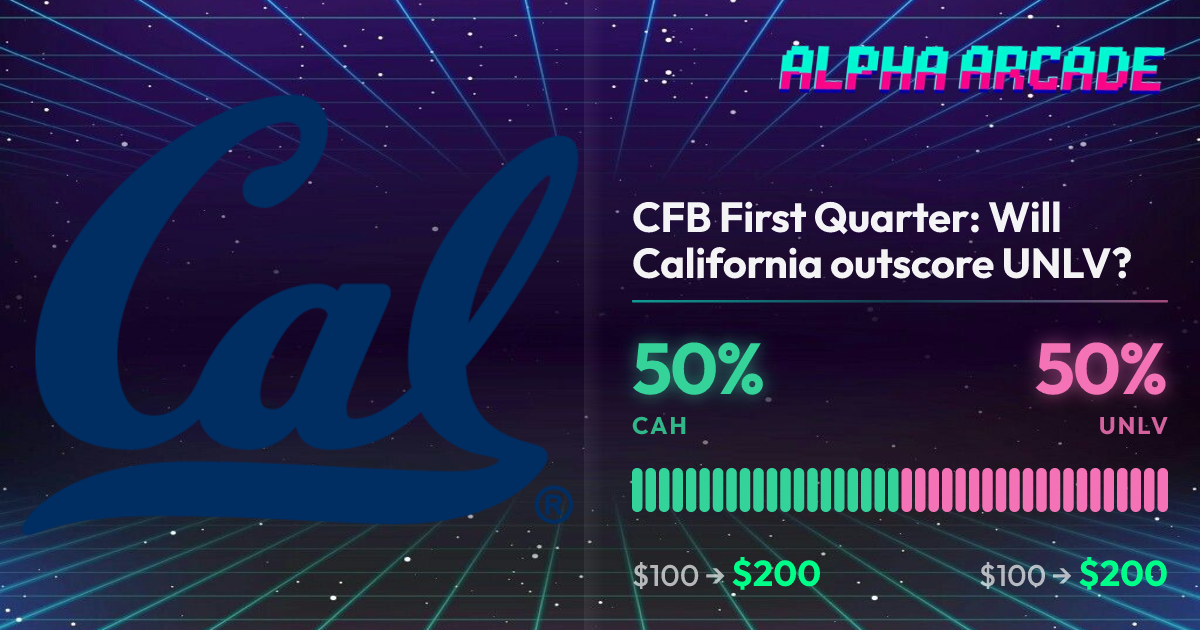 YES 50% / NO 50%