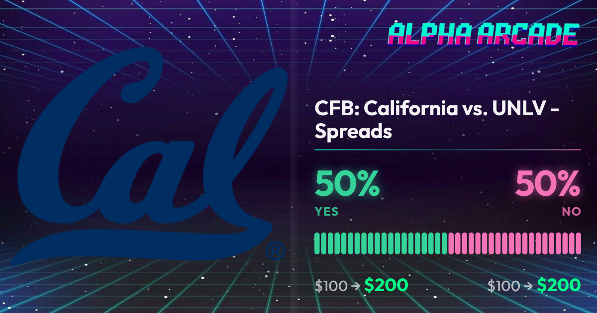 YES 50% / NO 50%