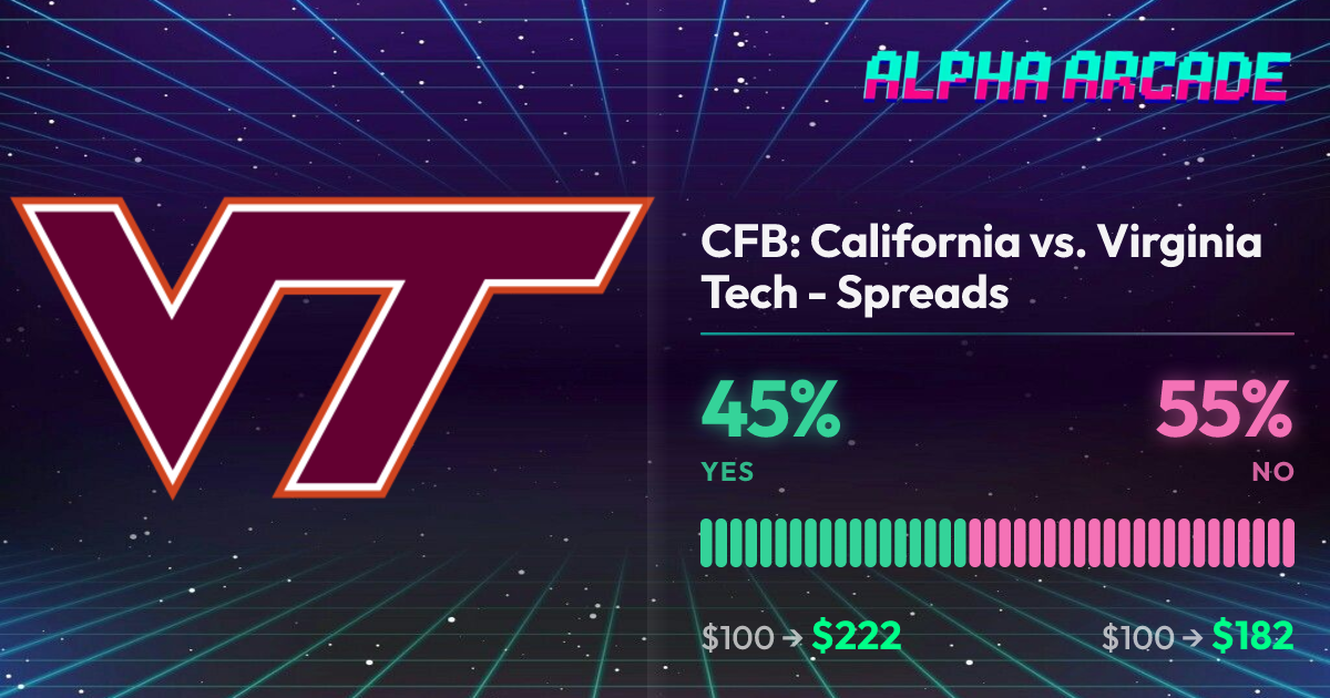 YES 45.5% / NO 54.6%