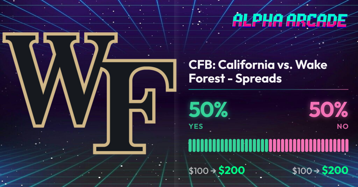 YES 50% / NO 50%