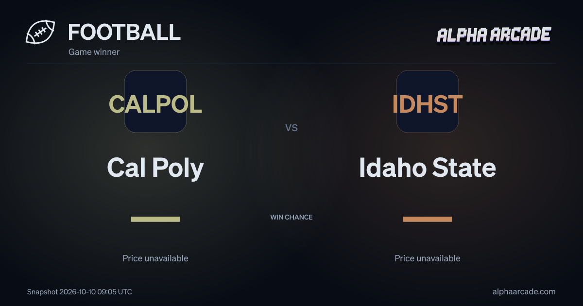 FOOTBALL: Cal Poly — / Idaho State —