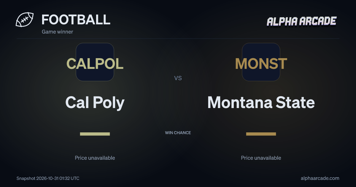 FOOTBALL: Cal Poly — / Montana State —