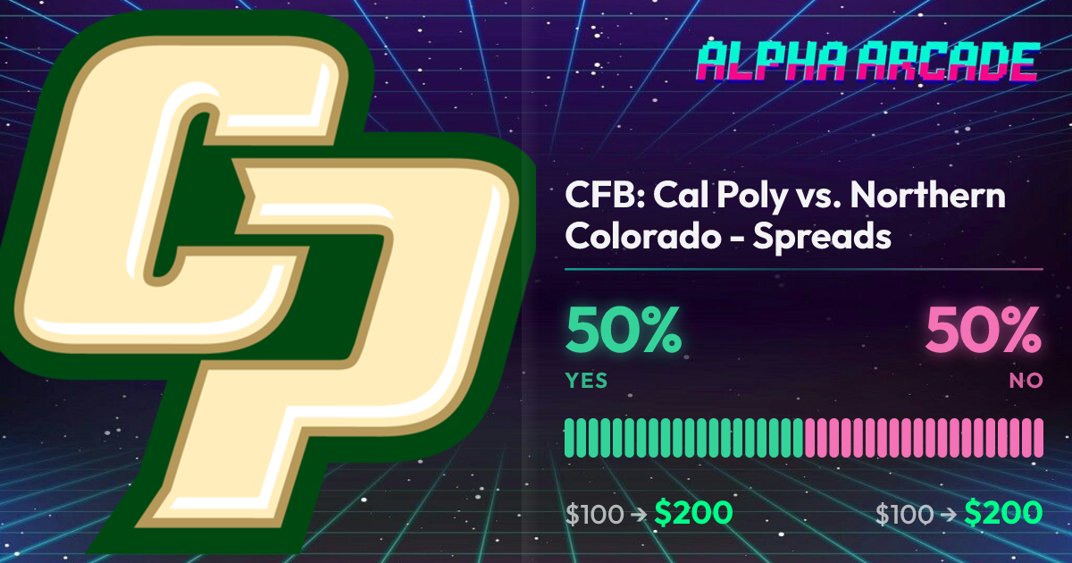YES 50% / NO 50%