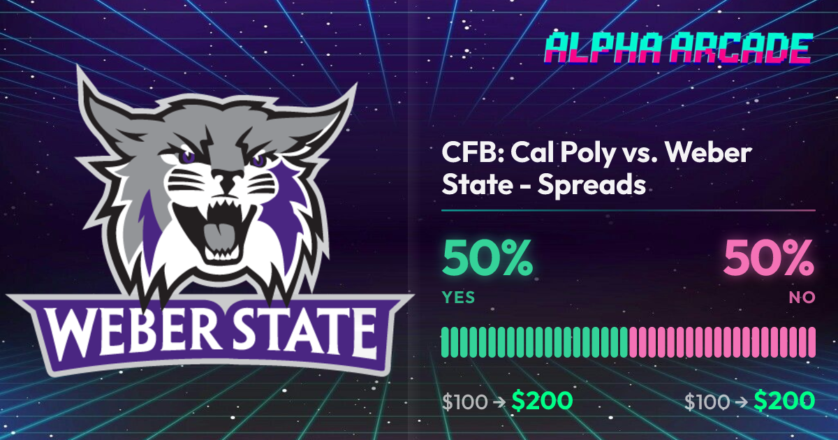YES 50% / NO 50%