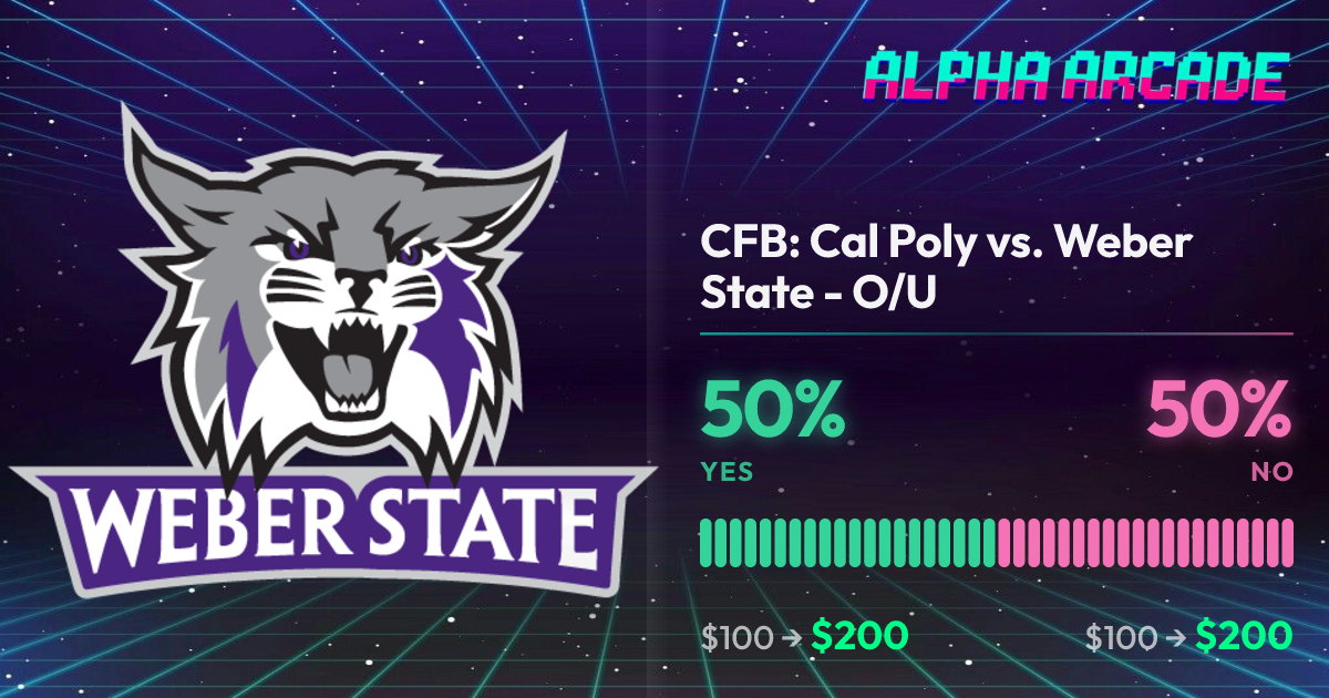 YES 50% / NO 50%