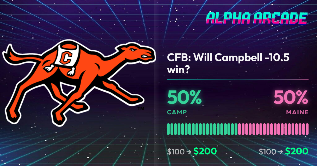 YES 50% / NO 50%