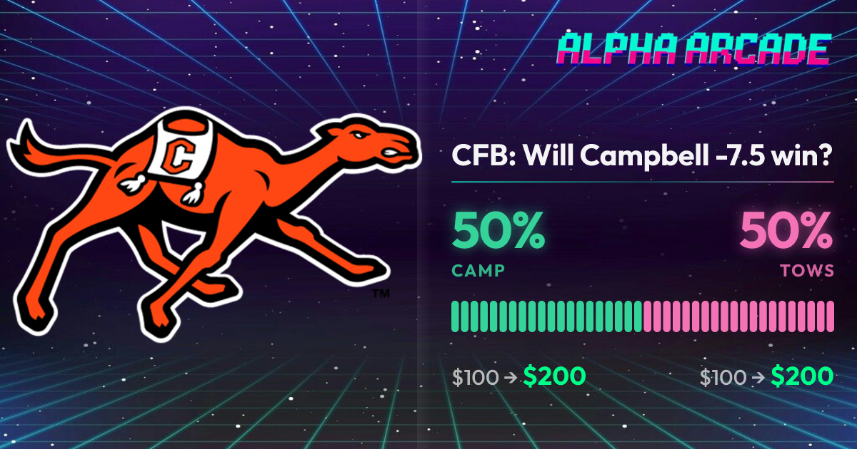 YES 50% / NO 50%