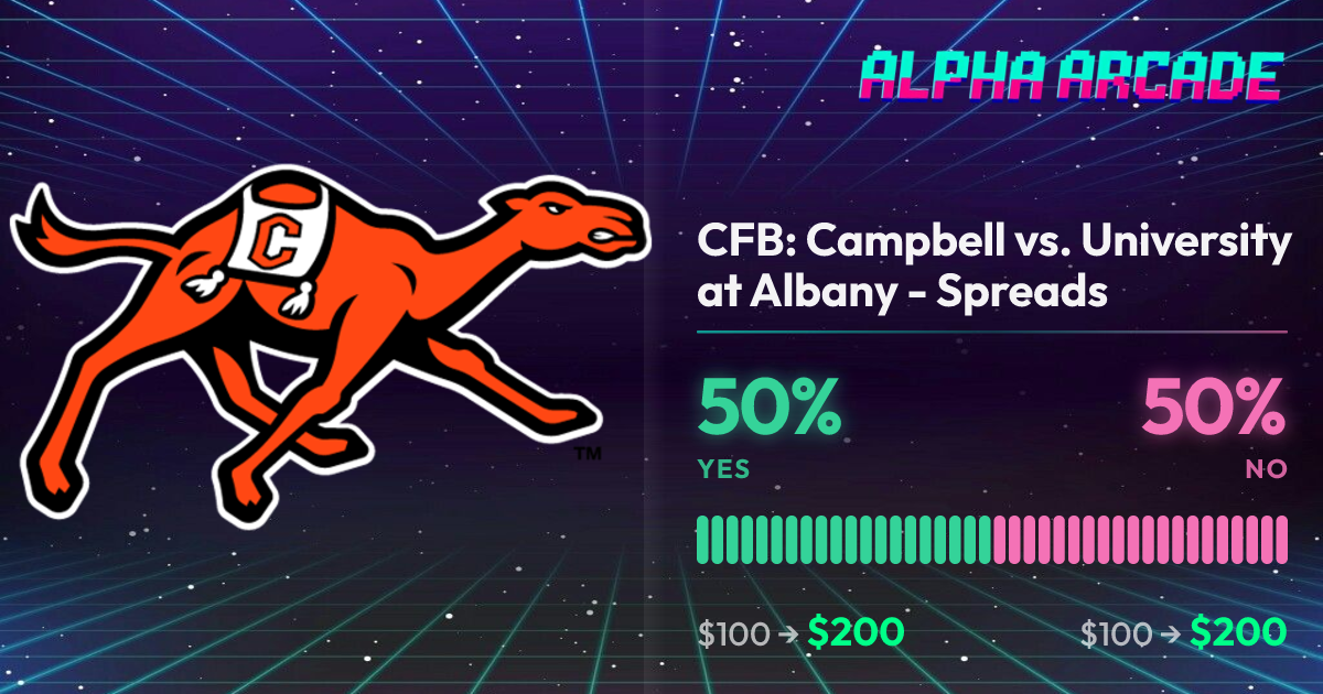YES 50% / NO 50%