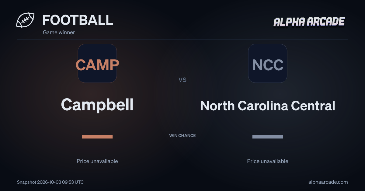 FOOTBALL: Campbell — / North Carolina Central —