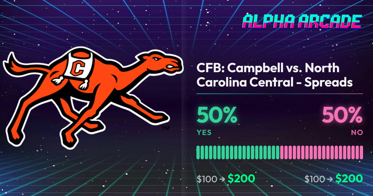 YES 50% / NO 50%